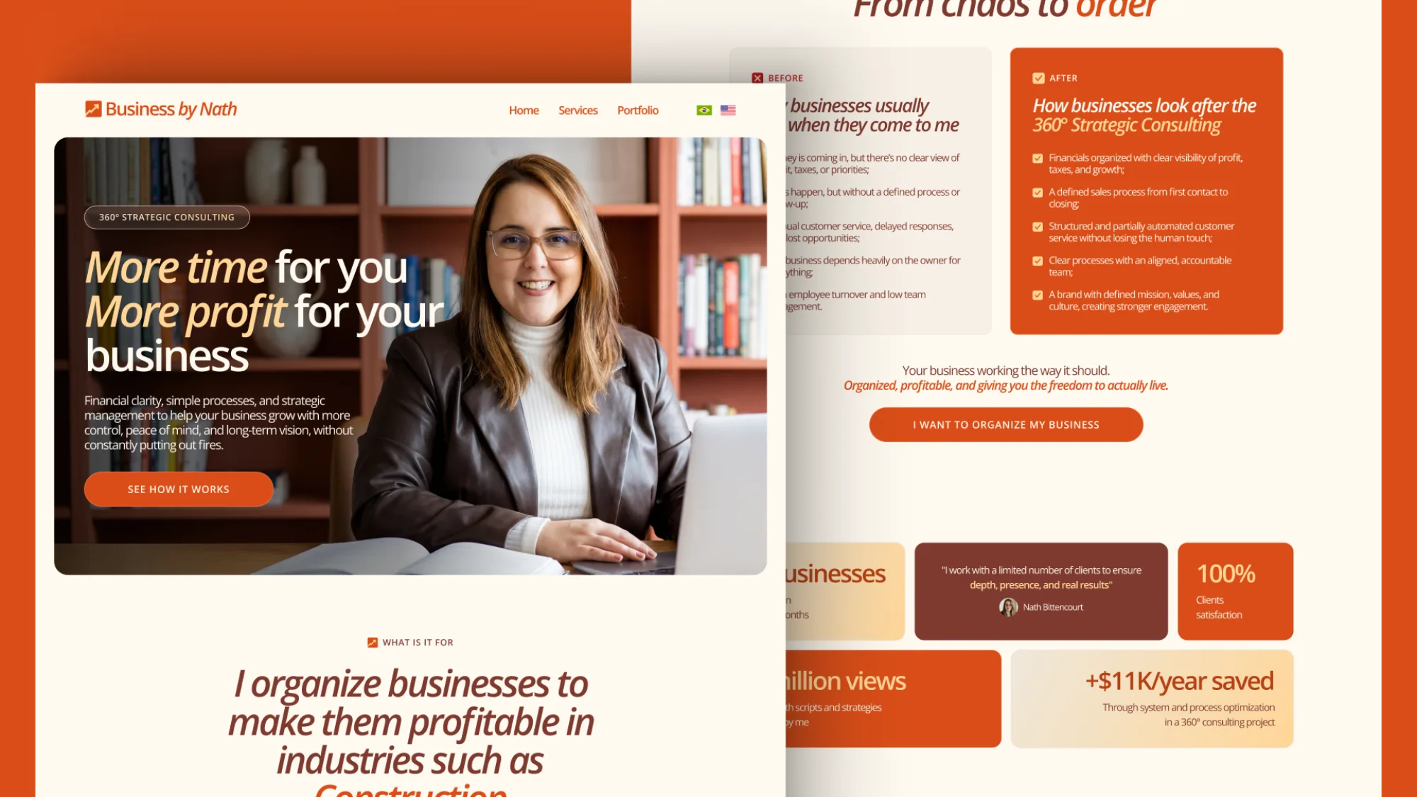 Business by Nath: home page and the before/after comparison section